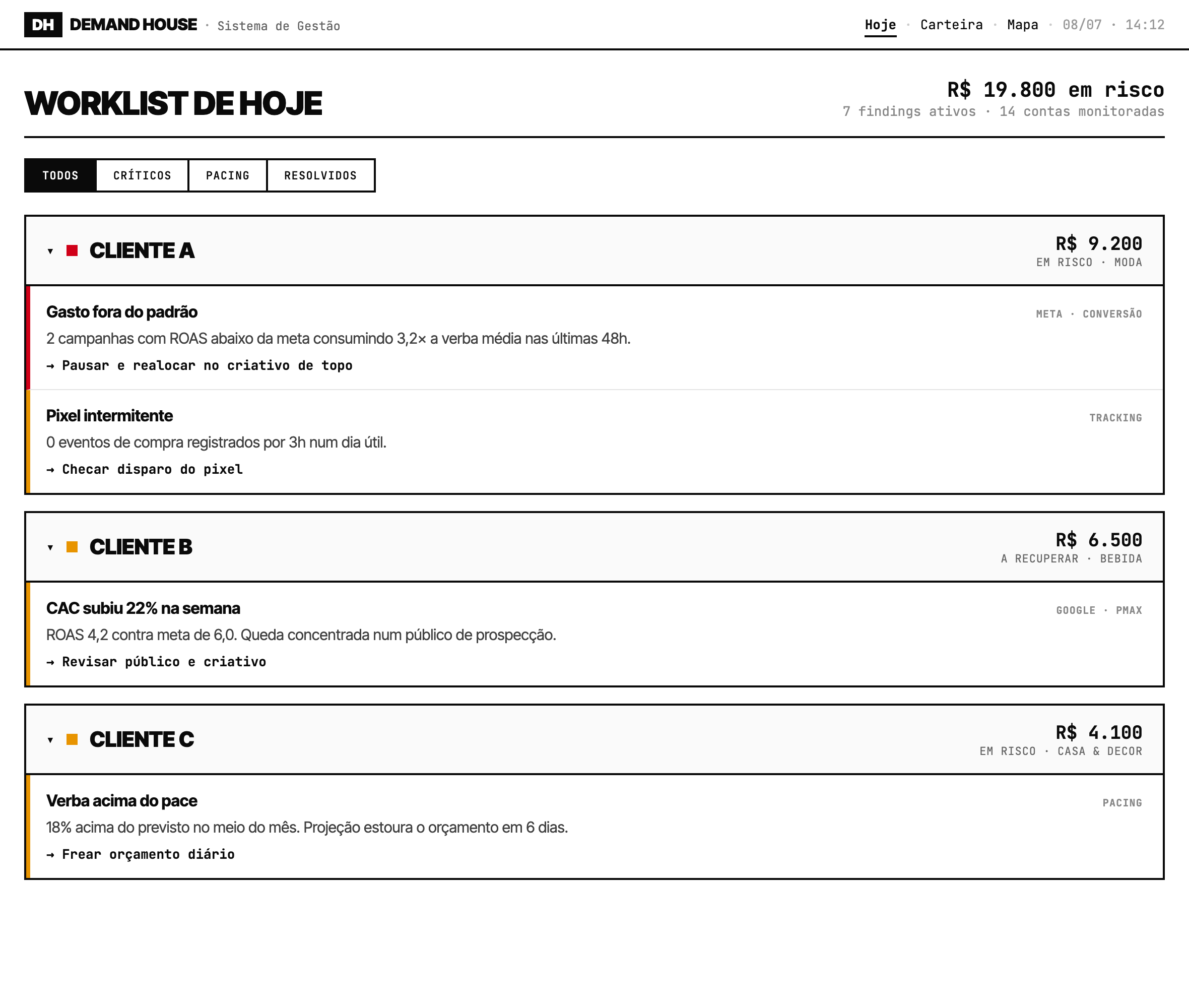 Worklist do sistema de gestão